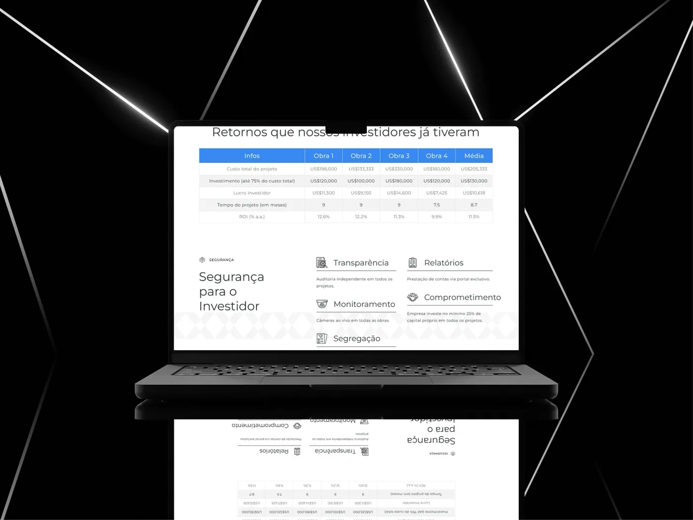 Kabanna - Real Estate — tela 4 do projeto